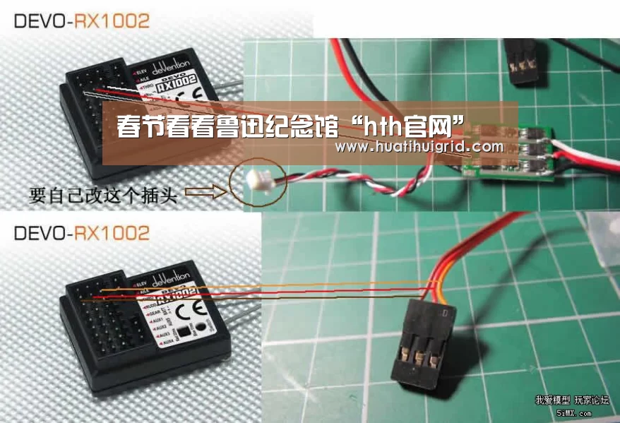 hth官网